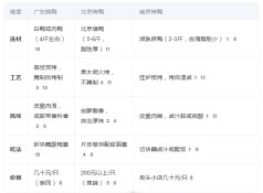 微信截图_20250612114118.png