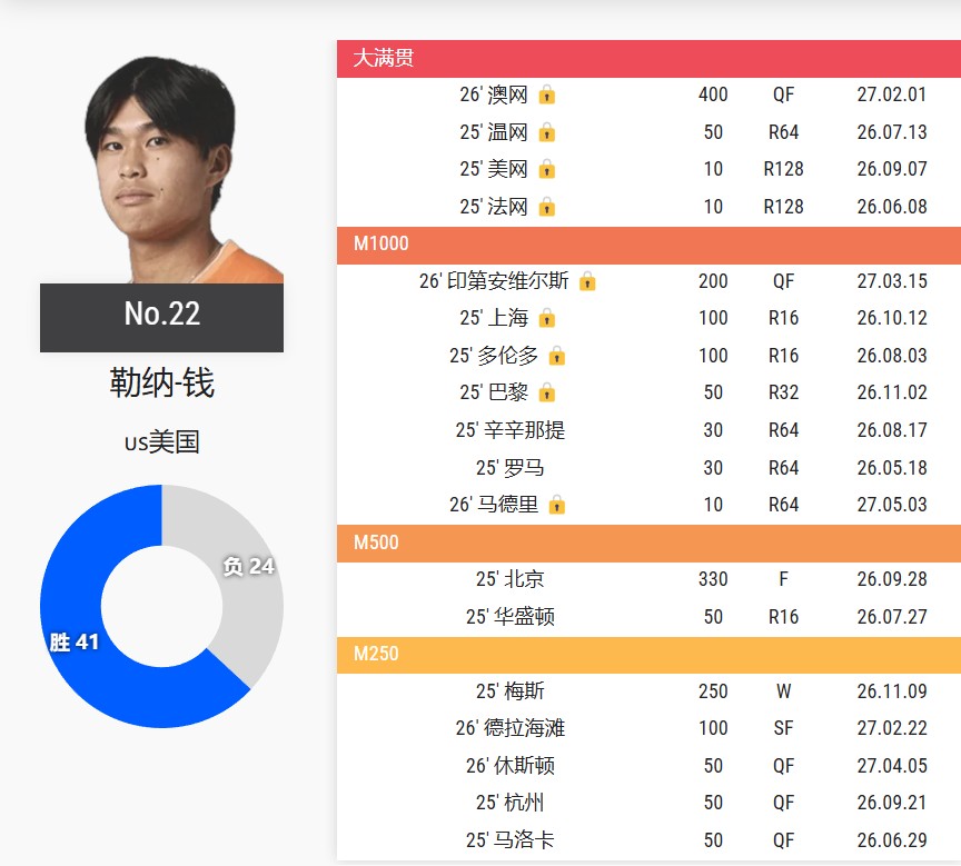 360截图20260502131403179.jpg
