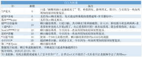 超雄统计表_ccl拉表.png