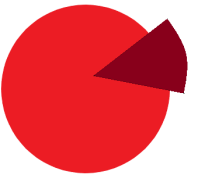 rgvtrj.png
